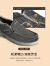 斯凯奇（Skechers）男鞋舒适复古一脚蹬健步鞋百搭时尚休闲鞋 黑色/灰色 40