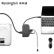 肯辛通（Kensington） type-c六合一扩展坞HDMI/VGA转接头Mac Book苹果华为笔记本拓展坞 K33968