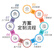大华（dahua）高空抛物标准解决方案（摄像机+录像机）30层高楼 提供设备安装调试服务