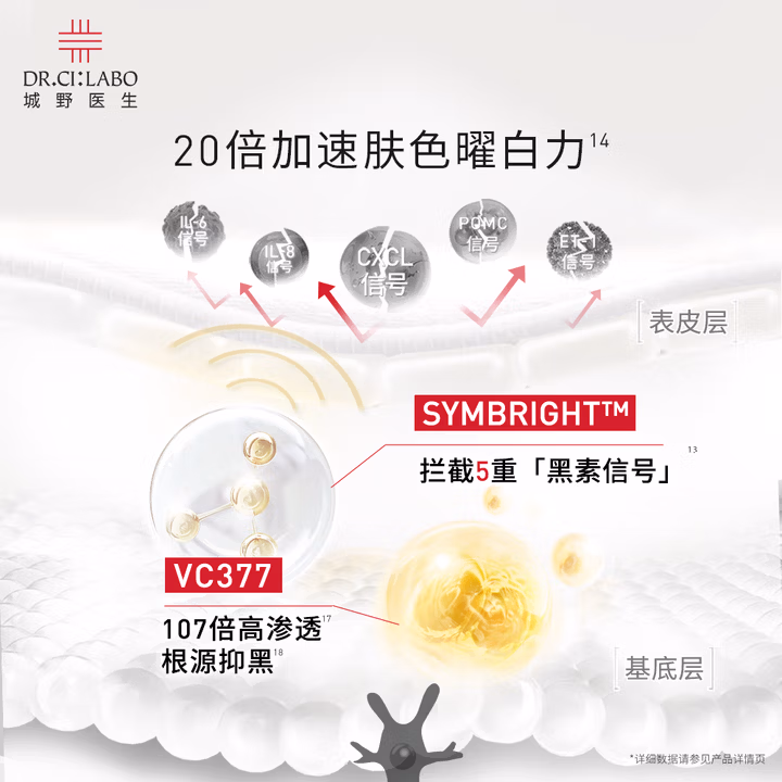 城野医生377美白面霜第2代377嘭嘭霜50g 淡斑补水保湿