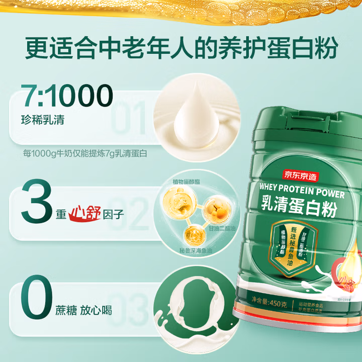 京东京造 心舒乳清蛋白粉 秘鲁深海鱼油0蔗糖甘油二酯油植物甾醇酯进口奶源补充蛋白