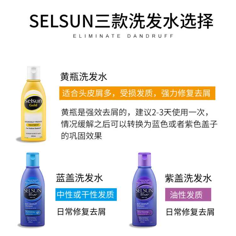 Selsun Blue 去屑止痒洗发水 紫盖 200ml*2瓶 双重优惠折后￥54包邮包税 88VIP会员还可95折