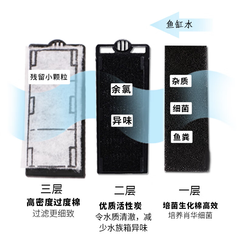 广州江水清获得自清洁活塞式过滤器及过滤体系专利
