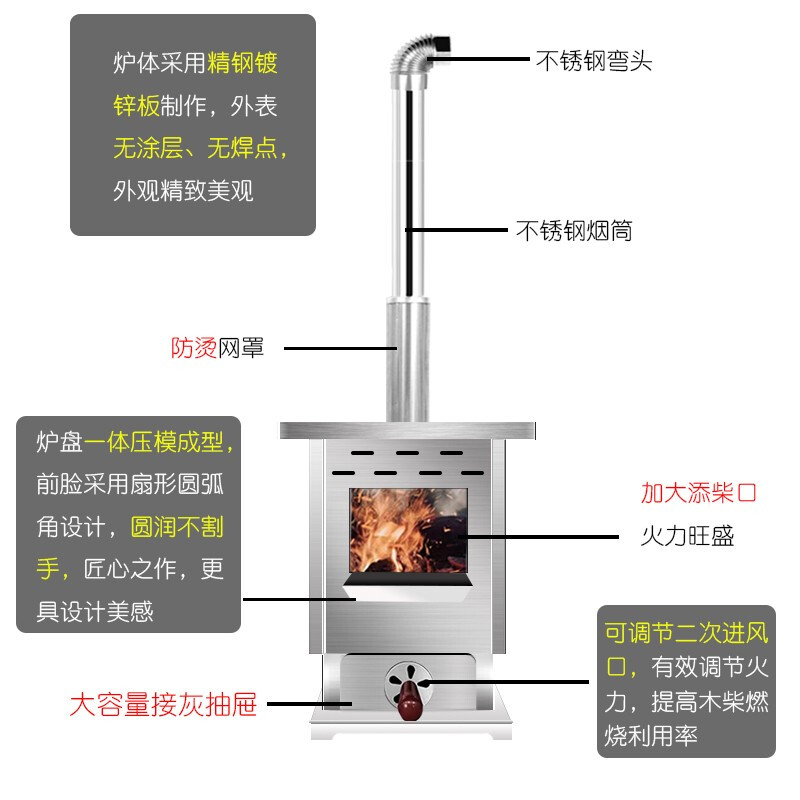 航天迈未半废锅气化炉稳运200天