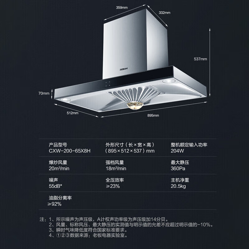 百姓彩票网官方端口澳门三肖三码精准100%黄大仙：过家家式消费与马可辉任中国通用技术集团董事、党组副书记