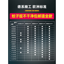 德国灭蚊灯神器驱蚊器室内灭蚊家用婴儿孕妇蚊子物理静音防吸灭蝇 覆盖面积越大效果越好,灭蚊速度越快!