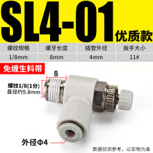 枚数限定 SL-4L-GD 18個 / SL-8L-GD Pro 2個 - エフェクター