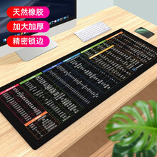 索能超大鼠标垫办公快捷键大全加厚大号护腕女0ffice软件excel函数PS桌面键盘电竞游戏电脑桌垫 快捷键大全（黑底） 尺寸400x900mm厚度3mm