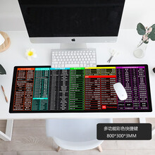 冰雷 动漫游戏鼠标垫 超大办公电脑桌垫 学生写字桌面垫 二次元女生锁边键盘垫 彩色多功能快捷键（800*300*3MM)