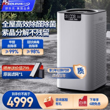 ✅舒乐氏空气净化器家用除甲醛除细菌低噪全屋净化空气A02