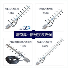 黑羊先生 八木7单元9单元18单元放大器GSM天线WCDMA高增益定向室外接收天线 18单元八木(不含线