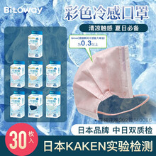 日本bitoway冰感科技夏季口罩男女夏季防晒防飞沫花粉轻薄清凉口罩透气防晒口罩 翡翠绿