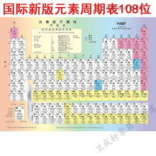 化学元素周期表挂图 商品搜索 京东