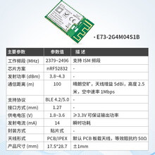 亿佰特nRF52832 52840 52810 NRF52833低功耗蓝牙模块5.0 ARM内核 nRF52832(PCB/IPEX)
