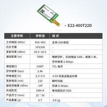 亿佰特lora扩频无线收发UART串口模块433M SX1268芯片升级SX1278 E22-400T22D
