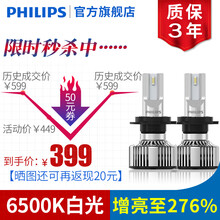 飞利浦汽车LED近光远光大灯灯泡(1对装) H7