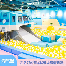 特权双月卡 10张兑换券6种权益 万达宝贝王乐园 淘气堡