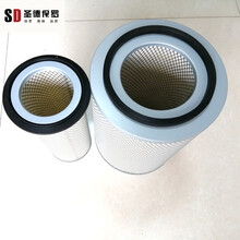 适配K2333空滤徐工215三一185挖掘机老款230空气滤芯235卡特300