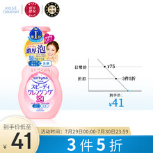 日本进口 高丝KOSE 泡沫洗面奶 200ml/瓶 (深层清洁  清爽不紧绷  温和不刺激)