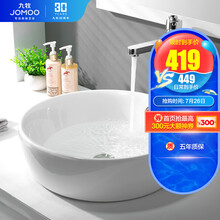 九牧（JOMOO） 卫浴陶瓷面盆洗手池卫生间阳台简约至尚自洁釉面洗手盆台上盆 【圆形面盆12135】