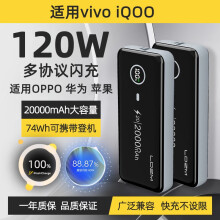 ֵ120w籦vivo iQOOΪoppoһƻǳ80W 120WЭƶԴʵ186Ԫ