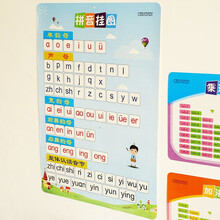 Cindybaby 一年级拼音挂图教材全套字母表生母韵母整体儿童认读音节表初学者 拼音挂图+加减乘除全套
