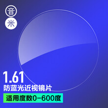 音米1.56 1.61 1.67非球面镜片 防蓝光近视眼镜片 防辐射眼睛片 2片 3041A 1.61薄