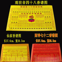 十方利  10张观世音四十八香谱图解宗教佛教用品财神香谱观音香谱仙家纸香谱 财神七十二香谱图10张