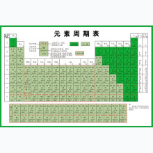 化学元素周期表挂图 商品搜索 京东