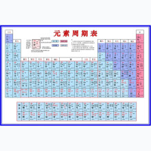 化学元素周期表挂图 商品搜索 京东