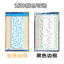 彩票网上购彩之谜官网合法彩票平台_赛车_时时彩_体彩【官方推荐】