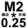 M2*0.25