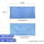 A款蓝色-40cm超细纤维毛巾拖布