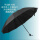 黑色双人伞-【10骨素色】105cm