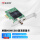 HDMI/SDI采集卡MC1600HS