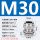 M30*1.5线径13-18安装开孔30mm