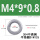 M4*9*0.8(100只)