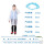 DL553011儿童雨衣（均码）