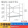 加厚高1.5米宽0.7长1.4方管踏板无轮款