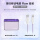 【水晶紫】配线套装 | 紫色CL快充线1.2米
