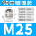 M25*1.5(1216)铜