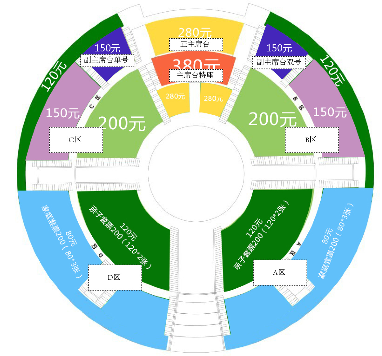 2018《环球大马戏》
