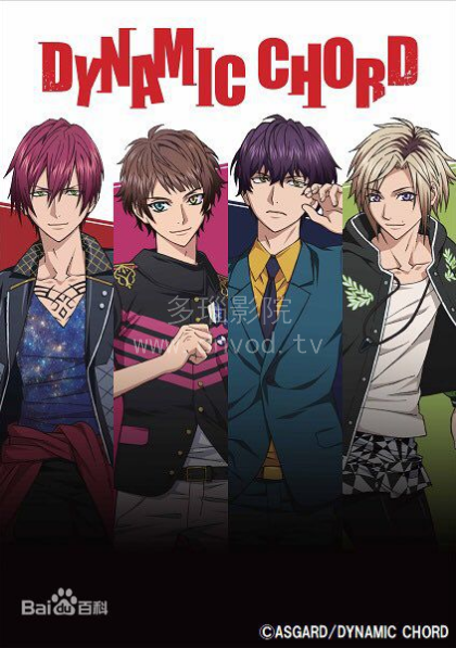 DYNAMIC CHORD