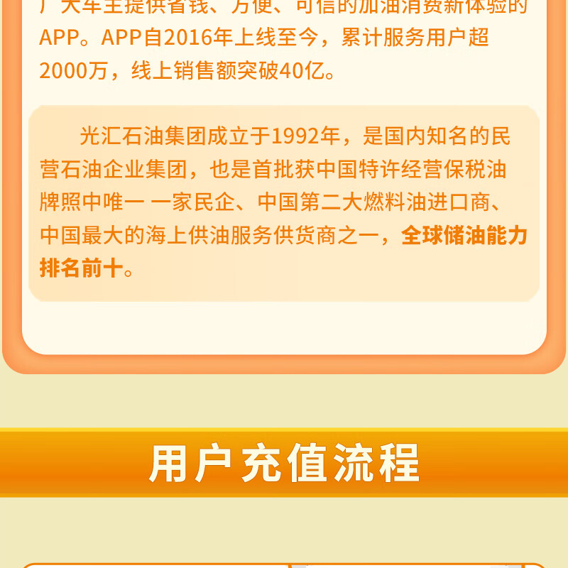 充值全國油站加油中石油中石化加油打折卡充值無圈存加油優惠限額每人