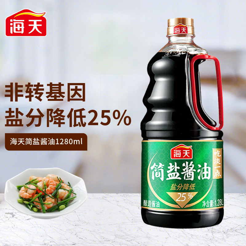 白菜价