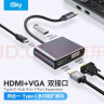 iSky Type-C转HDMI/VGA转换器苹果电脑MacBook扩展坞iPad平板连接电视投影仪iPhone15proMax华为mate60转接头 实拍图