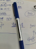 得力(deli)直液笔中性笔 0.5mm子弹头签字笔学生考试笔走珠笔水笔 蓝色  办公用品12支/盒S656 实拍图