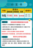 中国移动 移动流量卡纯上网4G纯流量手机卡5G全国通用流量不限速低月租电话卡校园卡 光明卡丨9元187G全国高速流量+首月免费 晒单实拍图