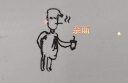 HLA海澜之家短袖T恤男夏新疆棉微弹圆领数码印花t恤男 实拍图