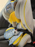 Heekin德国 儿童安全座椅汽车用0-4-12岁婴儿宝宝360度旋转ISOFIX硬接口 时尚黄(ISOFIX+360度旋转) 实拍图